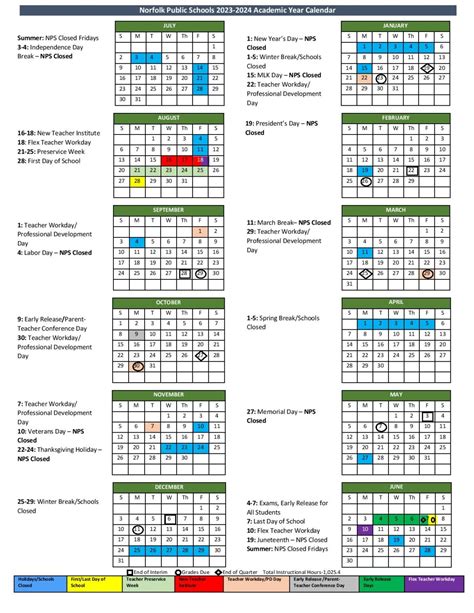 norfolk school holiday dates 2024